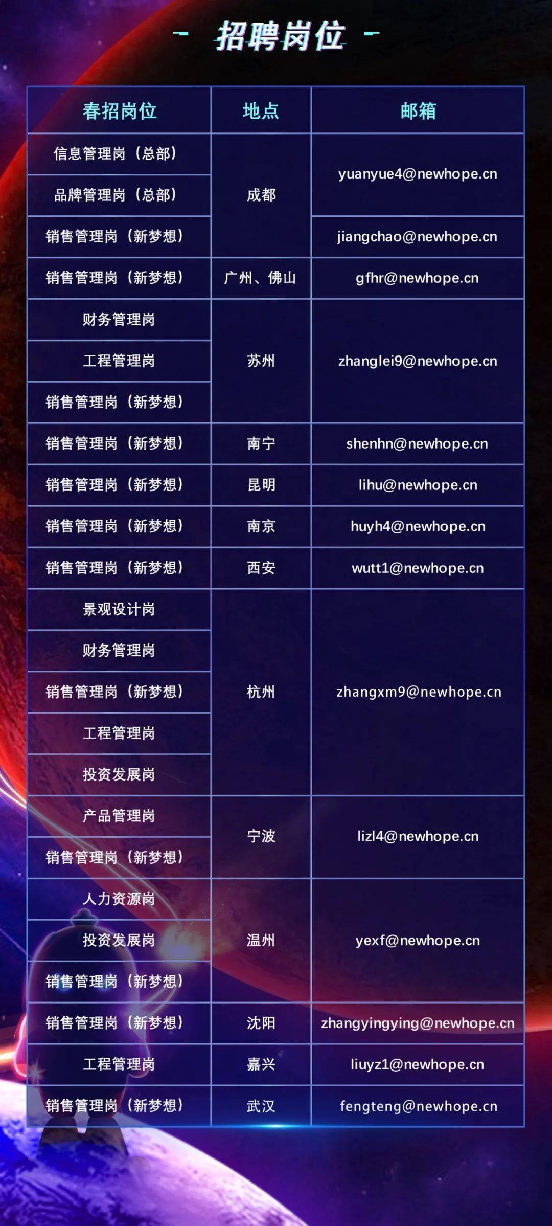 成都市最新招聘信息,变化中的机遇,自信与成就感的召唤,等你来挑战!
