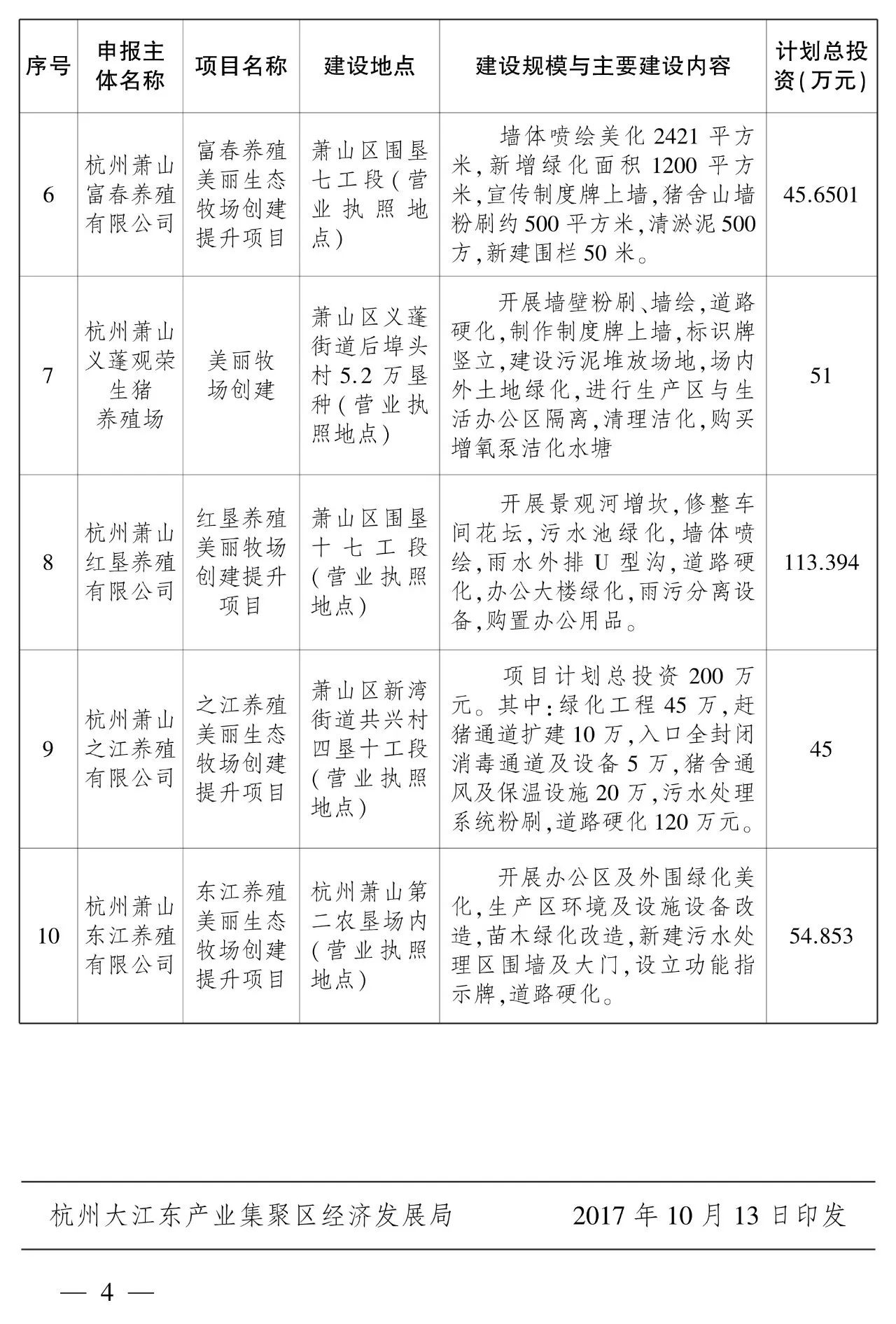 义蓬河庄最新招聘信息,时代的脉搏与地方繁荣同步前行