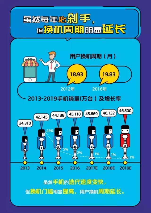 2017手机最新消息全解析,获取最新手机资讯的详细步骤指南