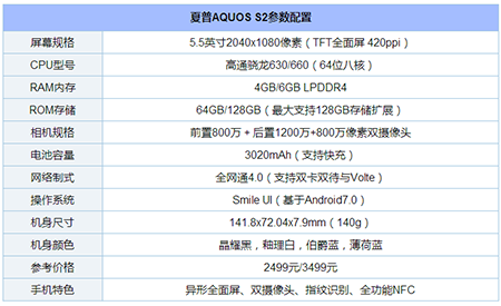 2017手机最新消息全解析,获取最新手机资讯的详细步骤指南