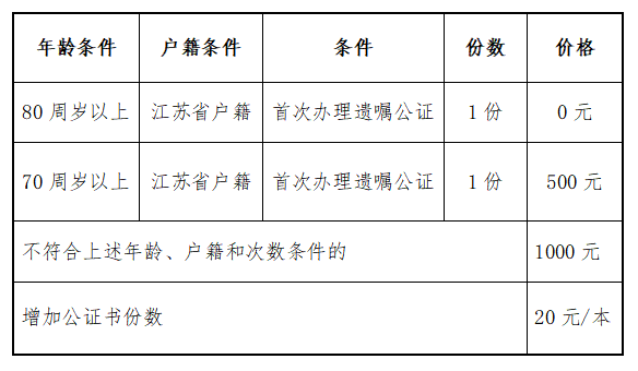 江宁公证处新址,见证成长步伐,地标变化展现时代变迁