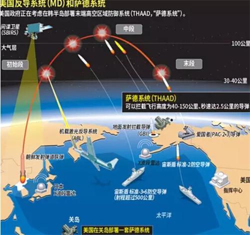 萨德事件最新进展与乐天背景,进展、影响及最新消息分析