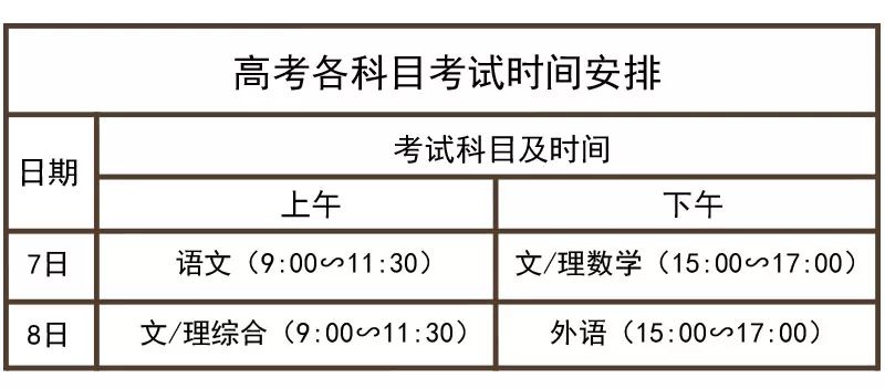 安徽2017年高考最新消息全面解析与指南